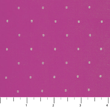 FIGO Intervals Small Dots in Magenta