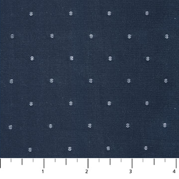 FIGO Intervals Small Dots in Navy