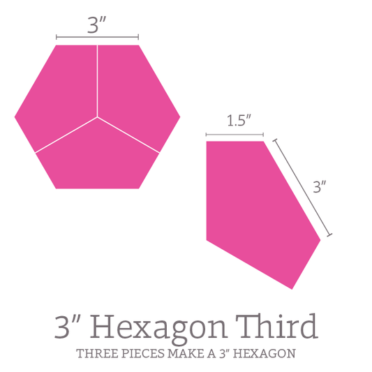 3" Hexagon Thirds